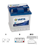 Varta 544401 Blue dynamic 44Ah