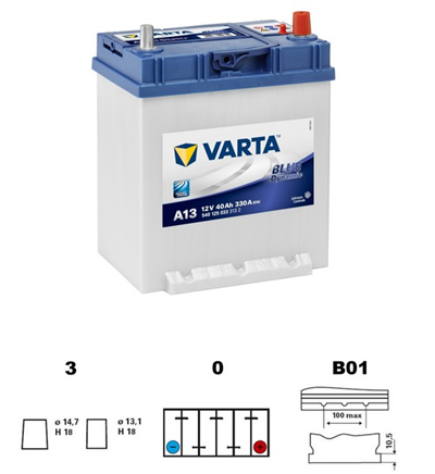 Blue dynamic Asia 40Ah