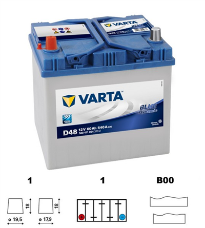 Blue dynamic Asia 60Ah