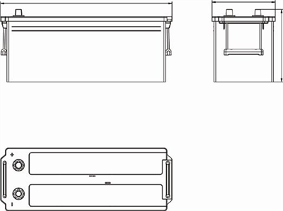 PowerPRO 12V 145Ah