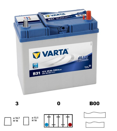 Blue dynamic Asia 45Ah 12V