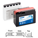 Exide ETR4A-BS motobaterie AGM suchá, přednabitá 12V 2,3Ah 35A 113x48x85 LEVÁ
