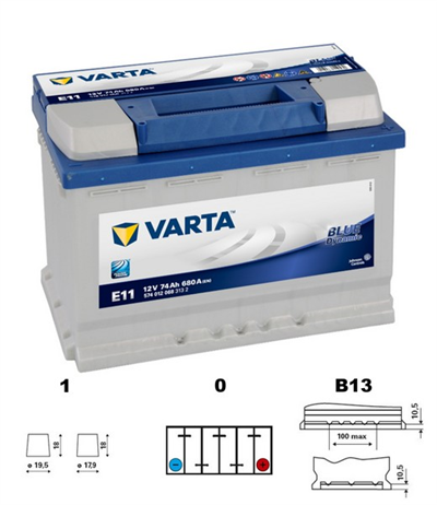 Blue dynamic 74Ah