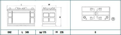 StartPro 12V 110Ah