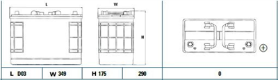 StartPro 12V 125Ah 760A