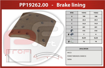 obložení brzdové IVECO - Profi Part, 410x180x20.4/14.9-20.4/14.9 WVA 19262-00