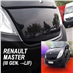 Zimní clona chladiče Renault Master 2010-2014
