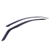 Ofuky oken Mercedes Actros 2011-