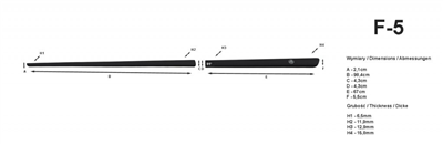 Boční ochranné lišty Fiat Linea 2007- (sedan)