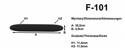 Chrániče nárazníku (36cm)