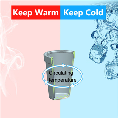 Luxusní držák nápojů Joyart