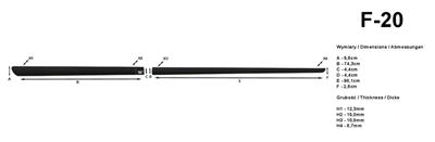 Boční ochranné lišty Škoda Octavia IV. 2020-