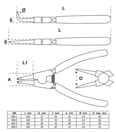 Kliešte na poistné krúžky pre vnútorné a vonkajšie krúžky, dĺžka 150 mm, sada 4 ks - BGS 450