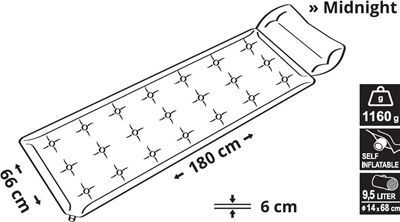 Karimatka samonafukovací MIDNIGHT 180x66x6cm s polštářem CATTARA