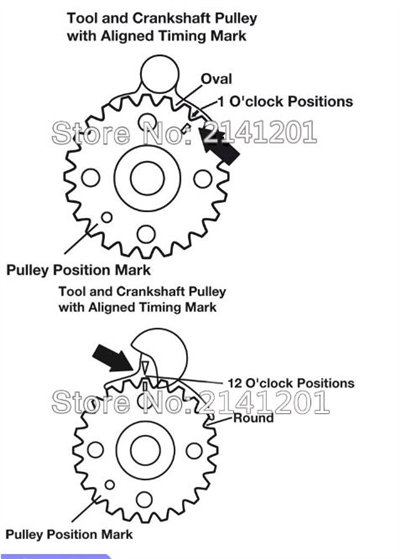 Aretační přípravky na rozvody VW, Škoda 1.2/1.4/1.6/1.9/2.0 TDi (aretace rozvodů, sada) TA1097, F04012