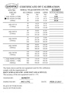 Licota LIN3030 Momentový klíč - 3/8 s certifikátem, 6-30 Nm