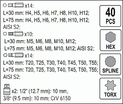 Sada bitů 40 ks, profily H, M, T v kovovém pouzdře + Ráčna na bity Licota