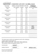 Licota LIN4200 Momentový klíč LICOTA 1/2 s certifikátem, 40-200 Nm