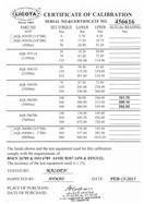 Licota LIN6500 Momentový klíč 3/4 s certifikátem, 100 - 500 Nm - 865 mm