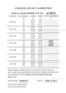 Licota LIN6300 Momentový klíč 3/4 s certifikátem, 67-406Nm