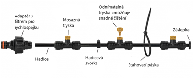 Zahradní vodní mlha 12m BLACK LINE