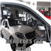 Ofuky oken Merceces GLE-Class 2015-2019 (přední, W292)