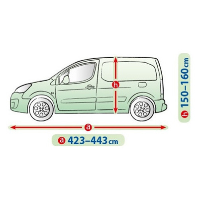 Ochranná plachta Mobile Garage na auto Renault Express 2021-