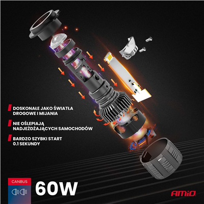 LED žárovky hlavního svícení PL Lens Série H7 AMiO-03668