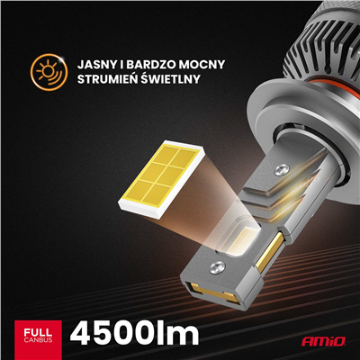 LED žárovky hlavního svícení HP Série H7/H18 Full Canbus AMiO-03674