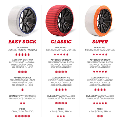 Textilní sněhové řetězy Isse Easysock L 2 ks